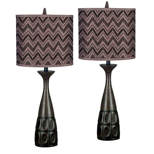 Tribal Chevron Pattern Paint Stencil